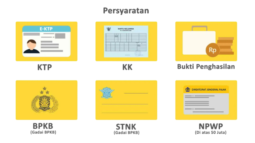 persyaratan gadai bpkb